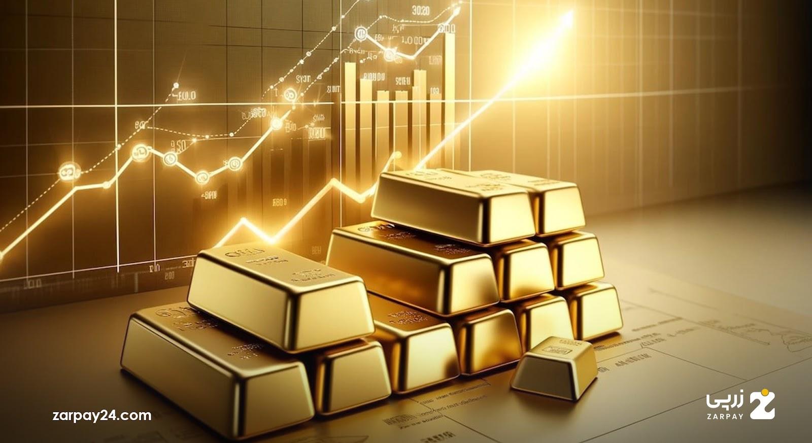 بهترین روش سرمایه گذاری در طلا
