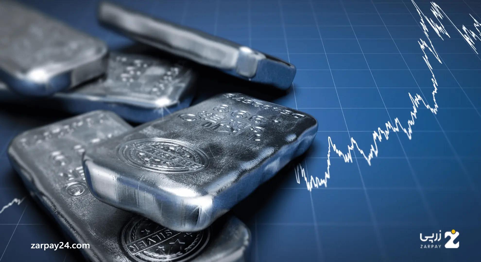 پیشبینی قیمت نقره در سال جاری، آینده بازار نقره و تحلیل عوامل تأثیرگذار